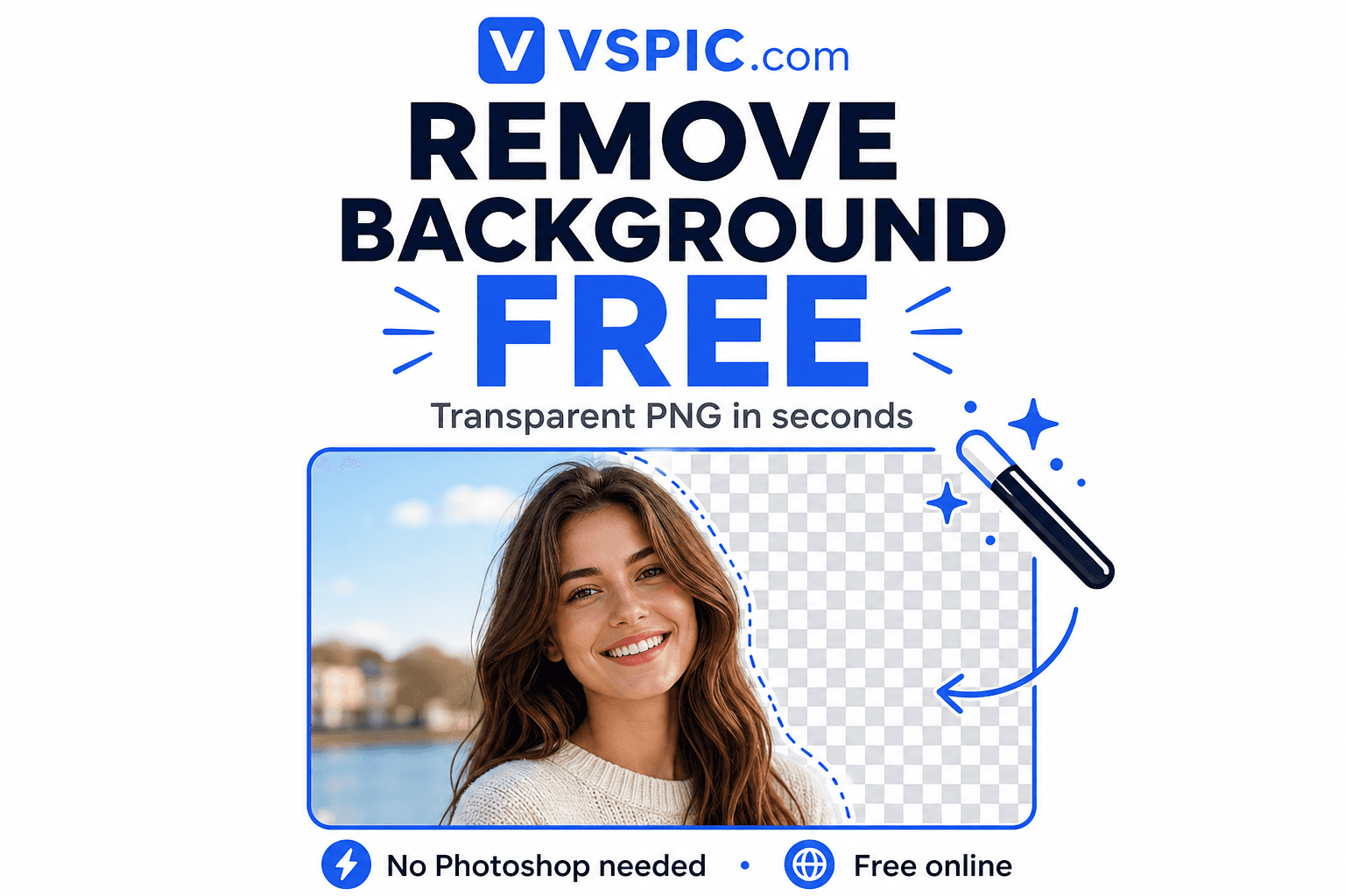 How to remove the background from an image online — illustrated how-to guide on Rankify