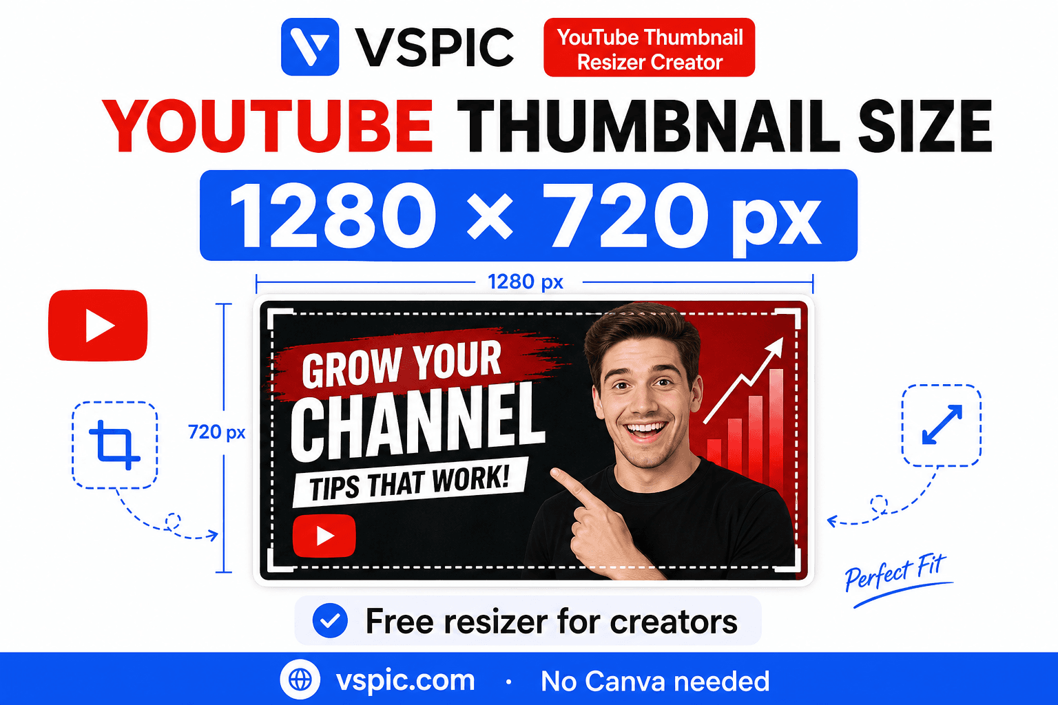 How to resize images for YouTube thumbnails — illustrated how-to guide on Rankify