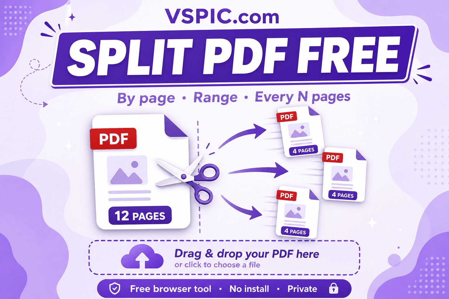 How to separate PDF pages online — illustrated how-to guide on Rankify