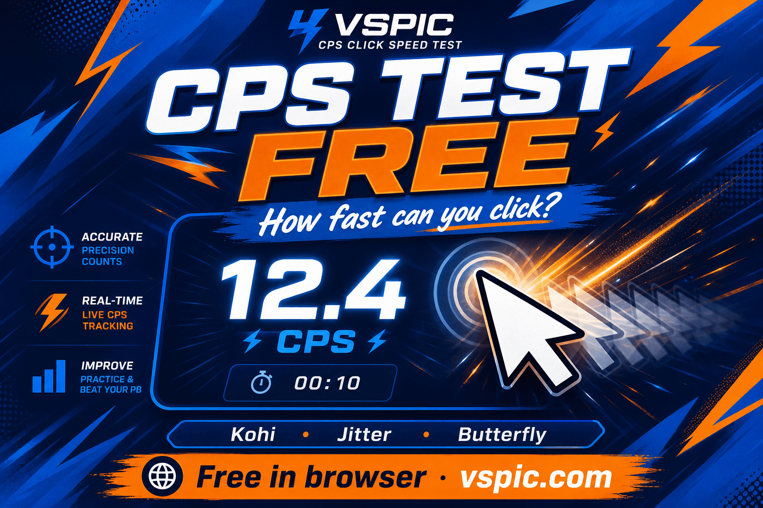 How to test your click speed online (CPS test) — illustrated how-to guide on Rankify
